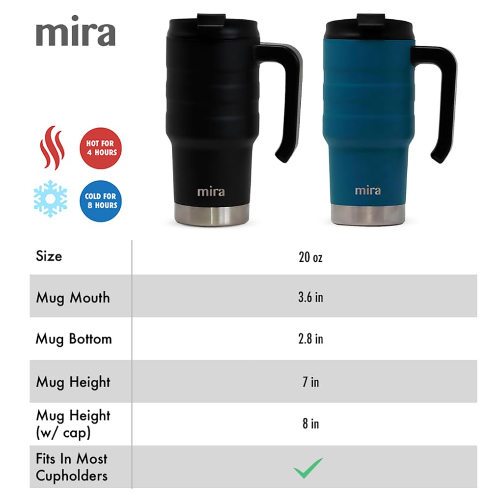 20 oz Insulated Stainless Steel Travel Mug with Flip Lid & Handle M111765
