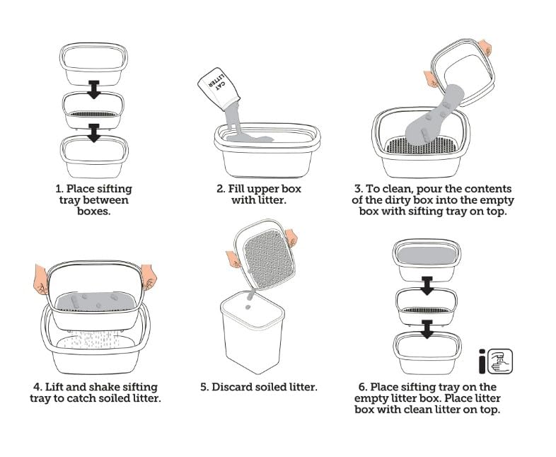 Sifting Cat Litter Box 3 Piece Set O480