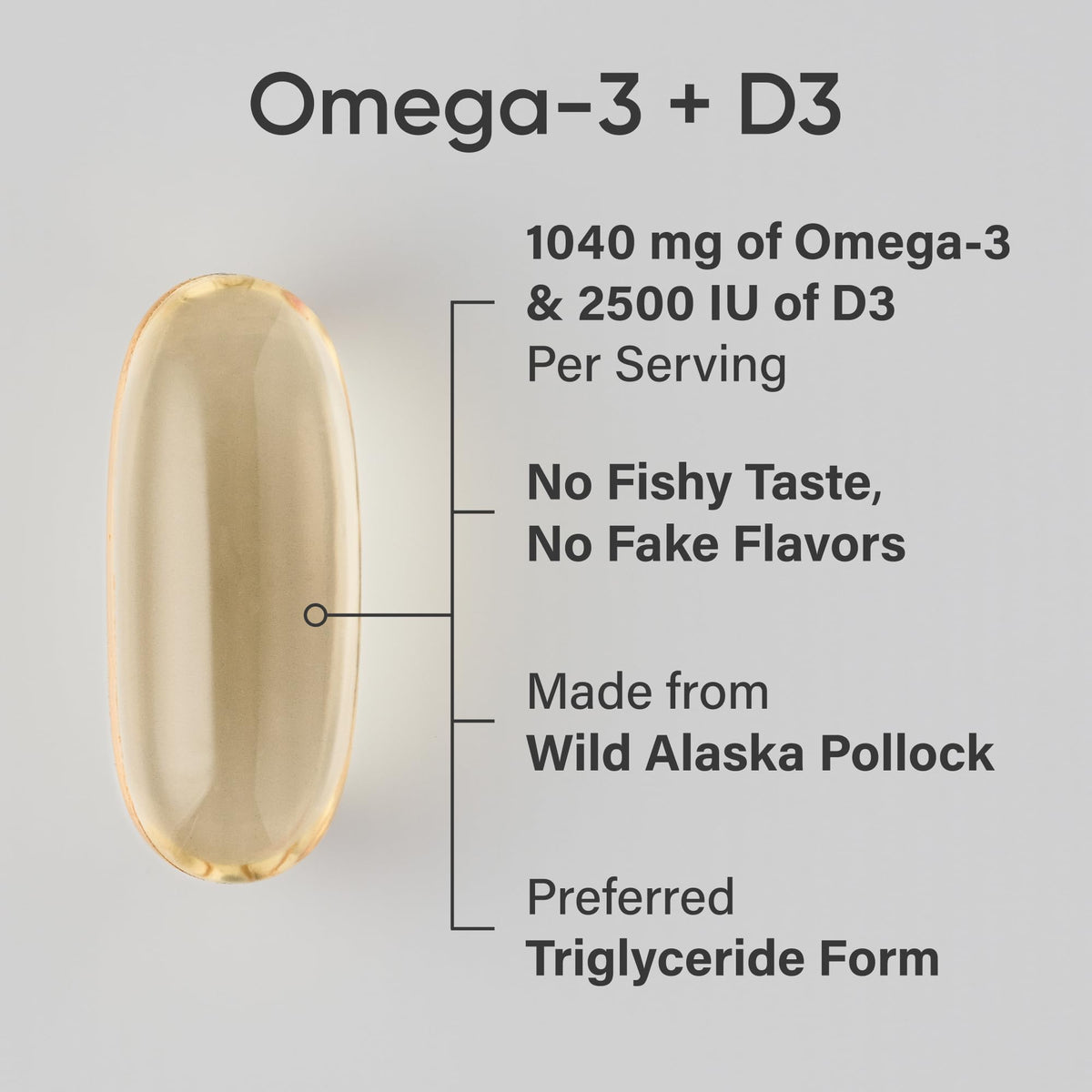 Omega-3 Fish Oil 1250mg + D3 2500iu, 120 Count B680