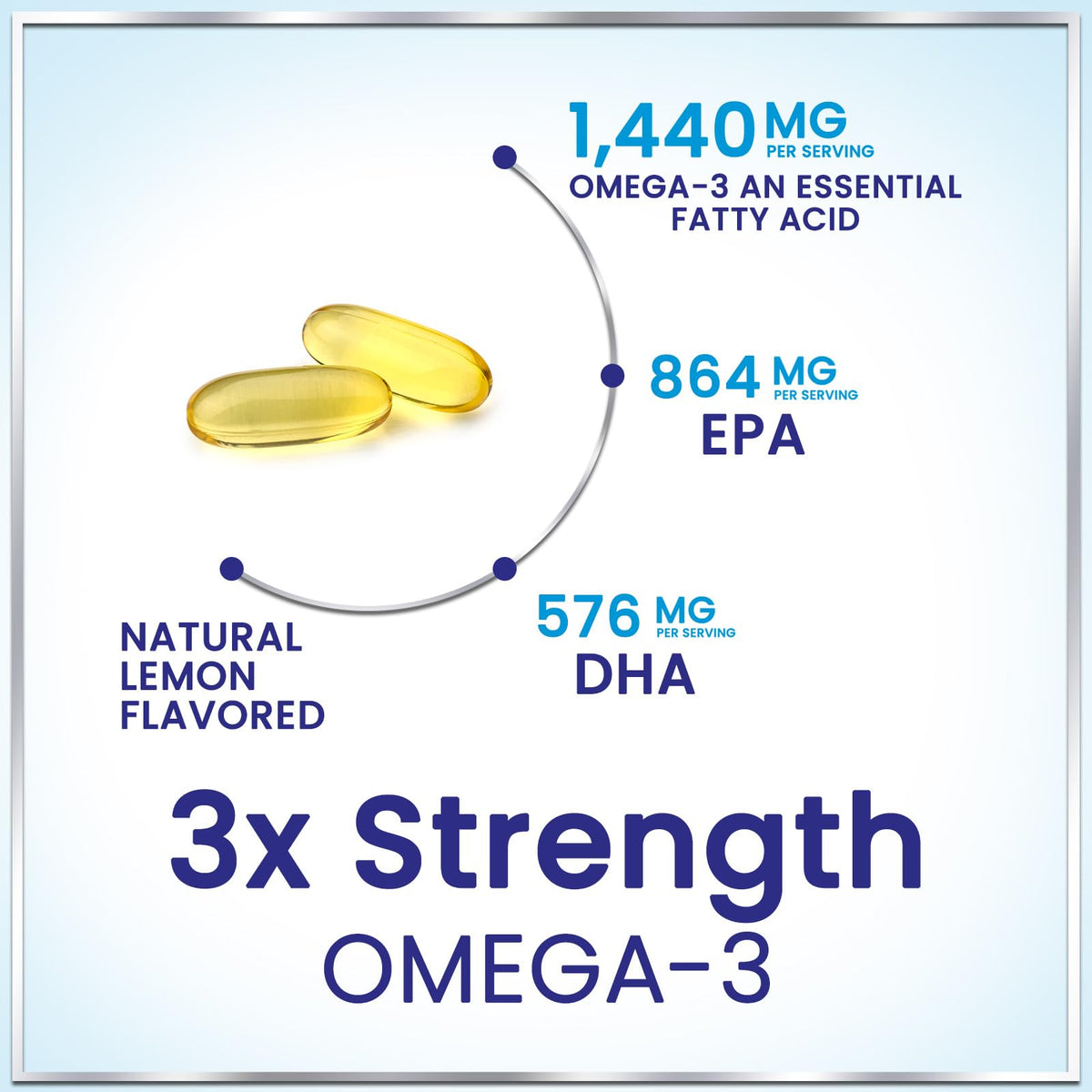 2400mg Omega 3 Fish Oil Softgels Z8726