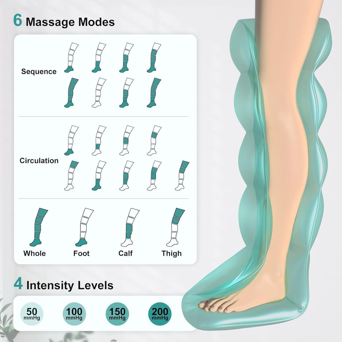 Cordless Leg Compression Massager 2-Pack D8574