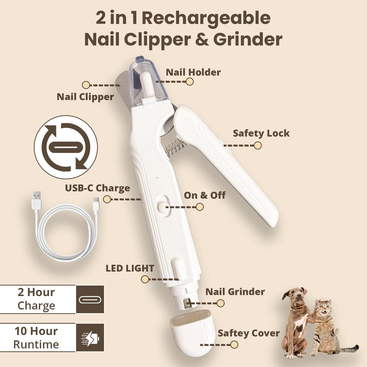 2-in-1 Dog & Cat Nail Clipper and Grinder with Light M167