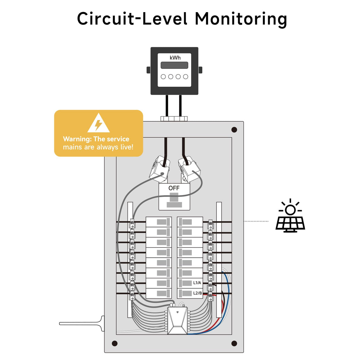Energy Consumption Monitor with 18 Circuit Monitoring Z1577