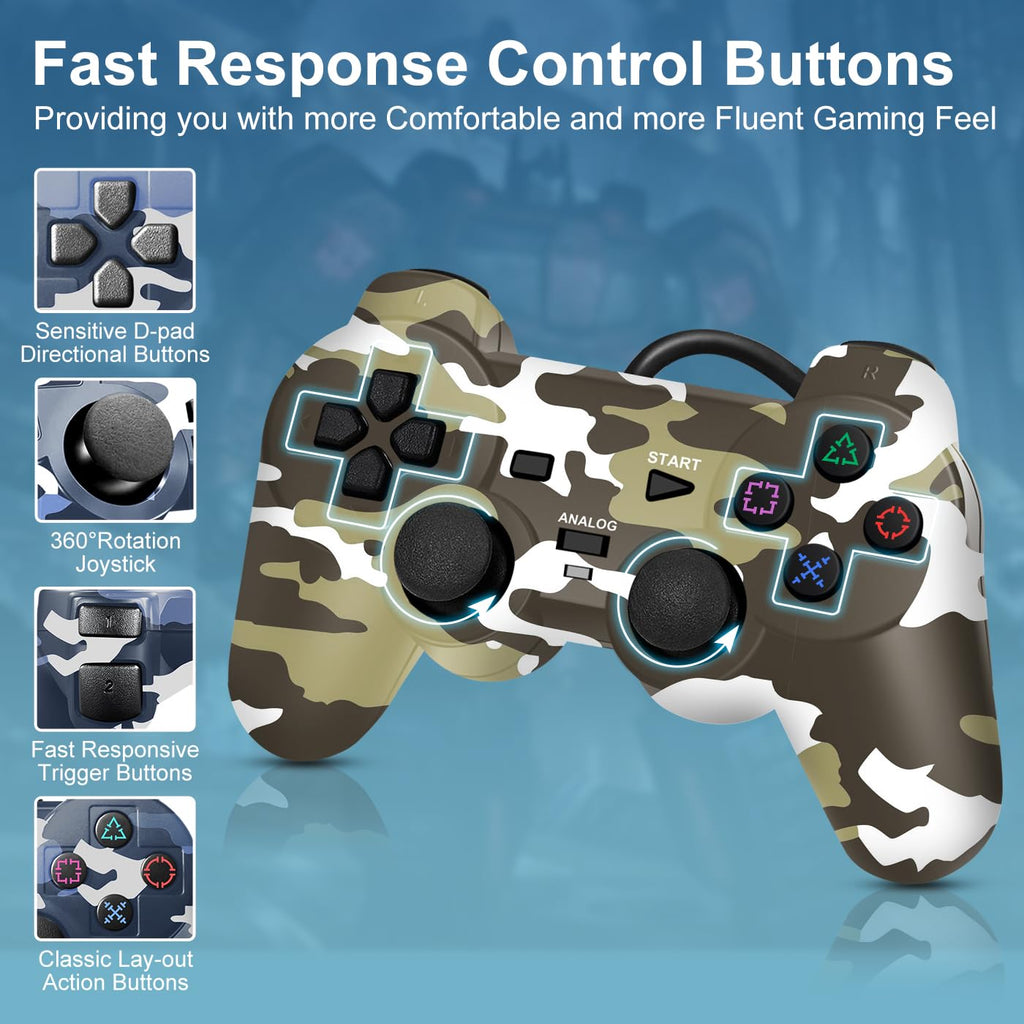 2 Packs Wired Controller U148