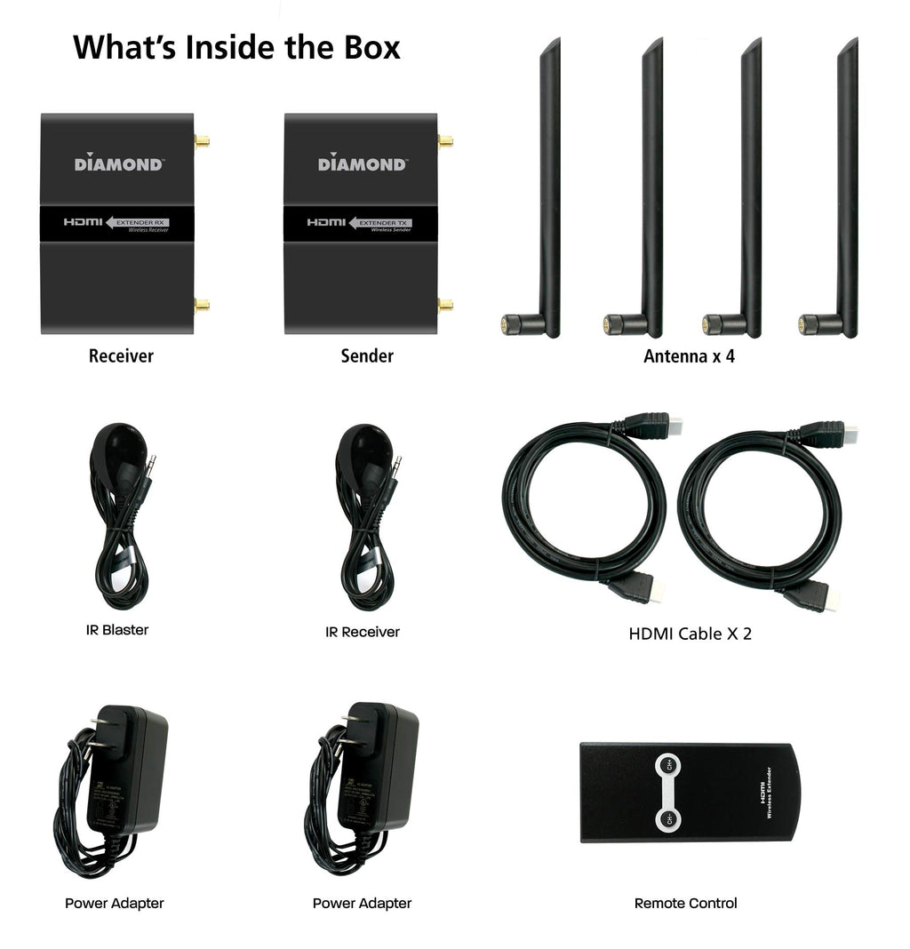 2X2 Wireless HDMI 5GHz Kit Black H8612