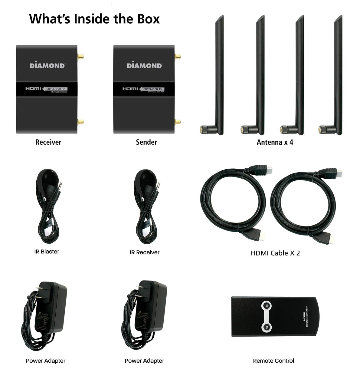 2X2 Wireless HDMI 5GHz Kit Black H8612