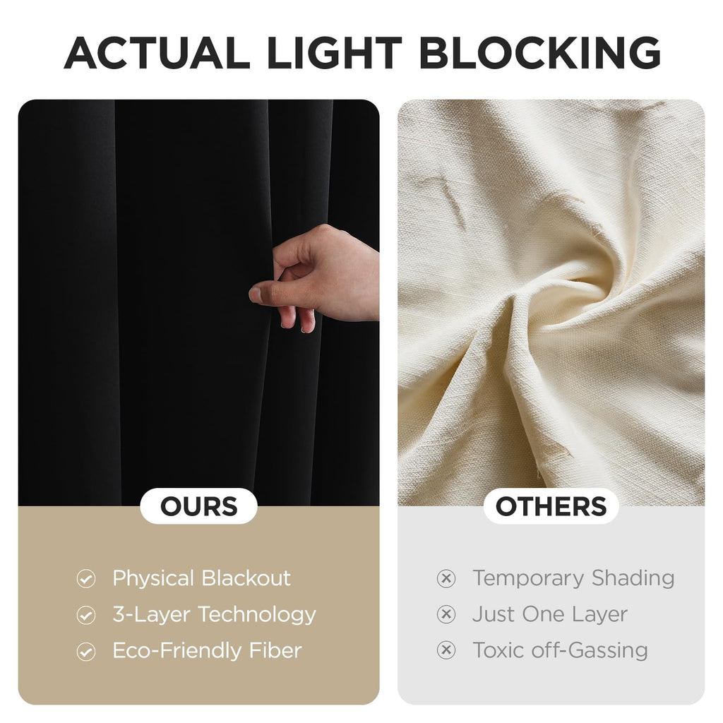 Blackout Patio Sliding Door Curtains E3258