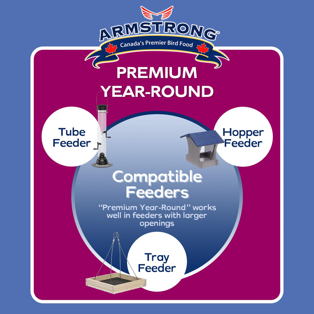 Wild Bird Food 20lb Y93714