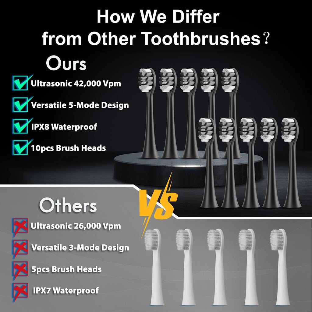 Sonic Electric Toothbrush with 10 Brush Heads & Travel Case, Black K1371