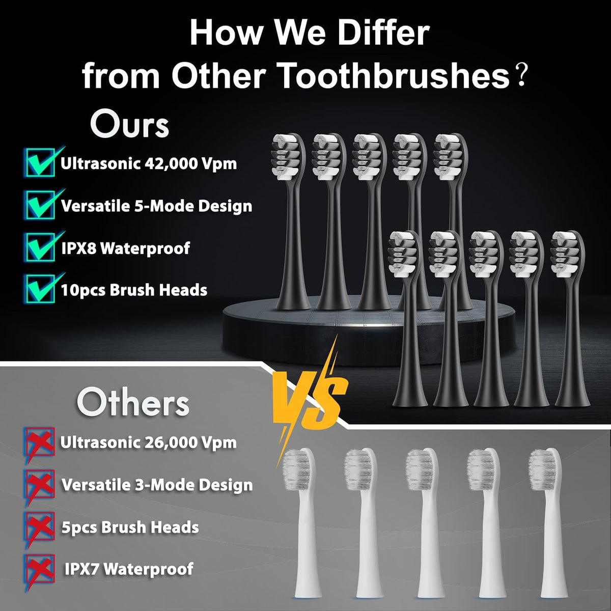 Sonic Electric Toothbrush with 10 Brush Heads & Travel Case, Black K1371