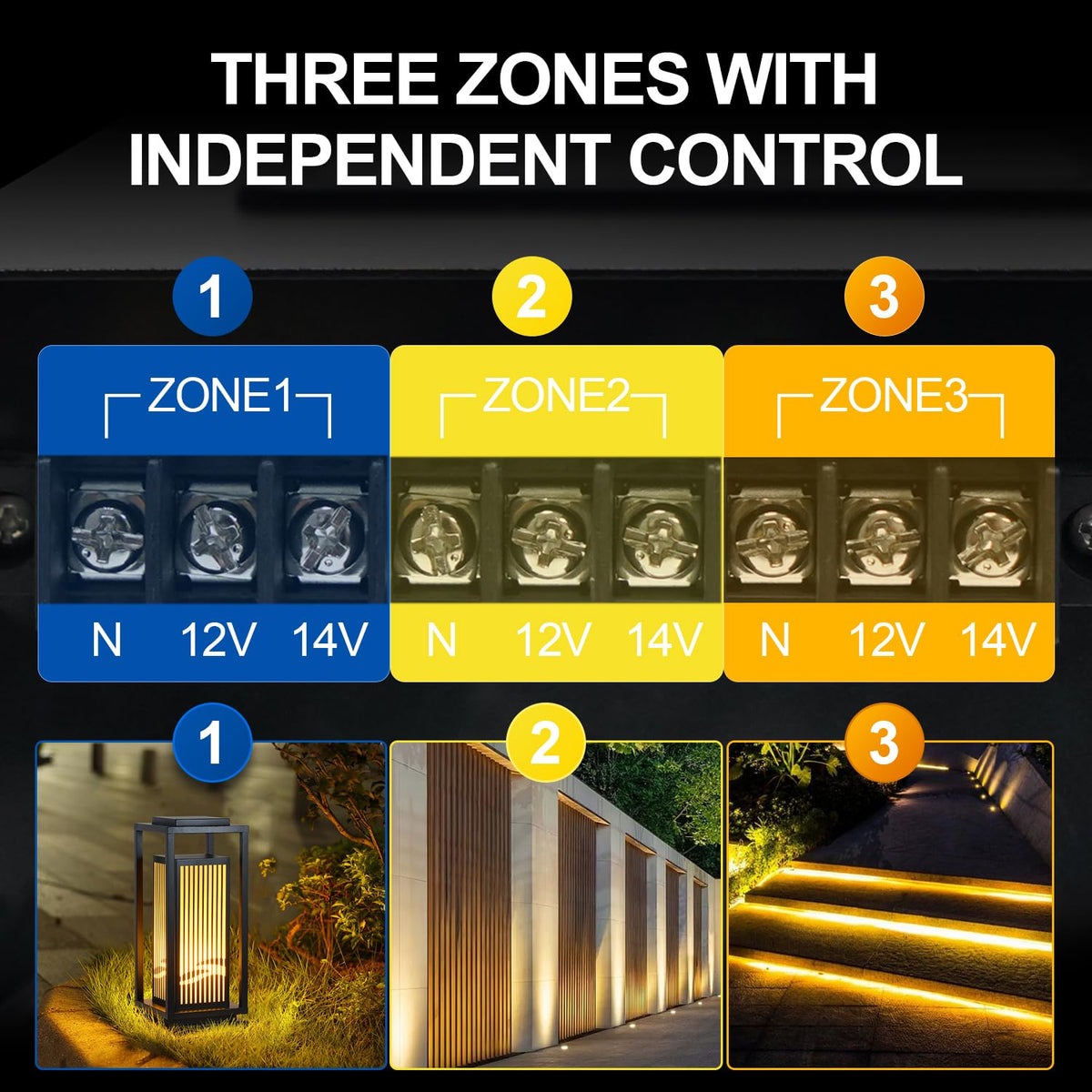 200W WiFi Low Voltage Landscape Transformer G204121
