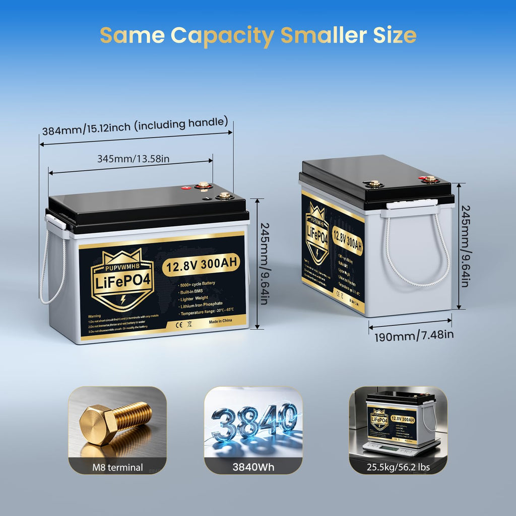12V 300Ah LiFePO4 Lithium Battery with 200A BMS O533