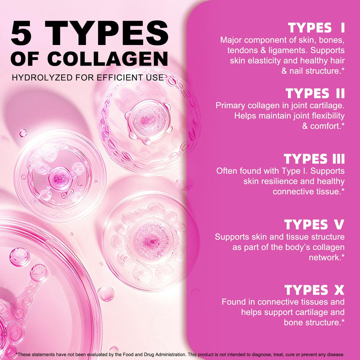 Collagen Peptides Powder, Unflavored Hydrolyzed Protein, 16 oz B52504