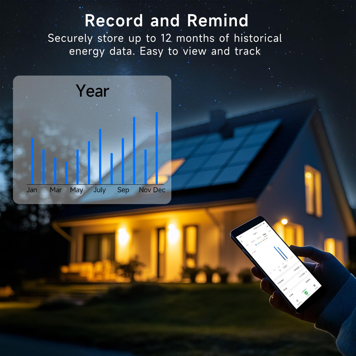Energy Consumption Monitor with 18 Circuit Monitoring Z1577