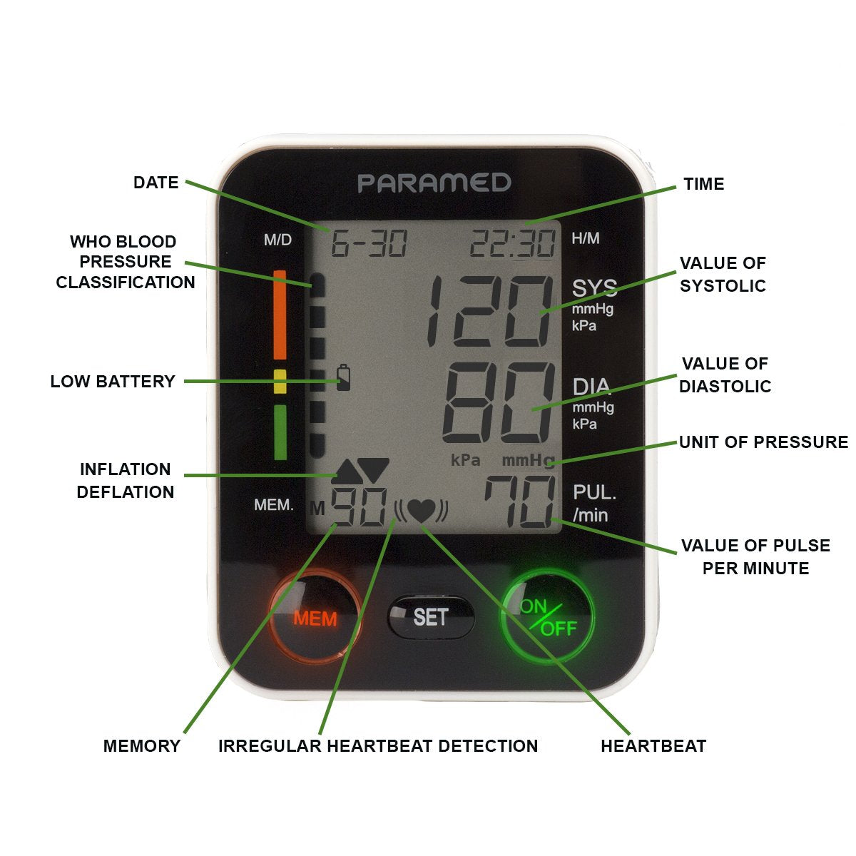 Automatic Wrist Blood Pressure Monitor D837