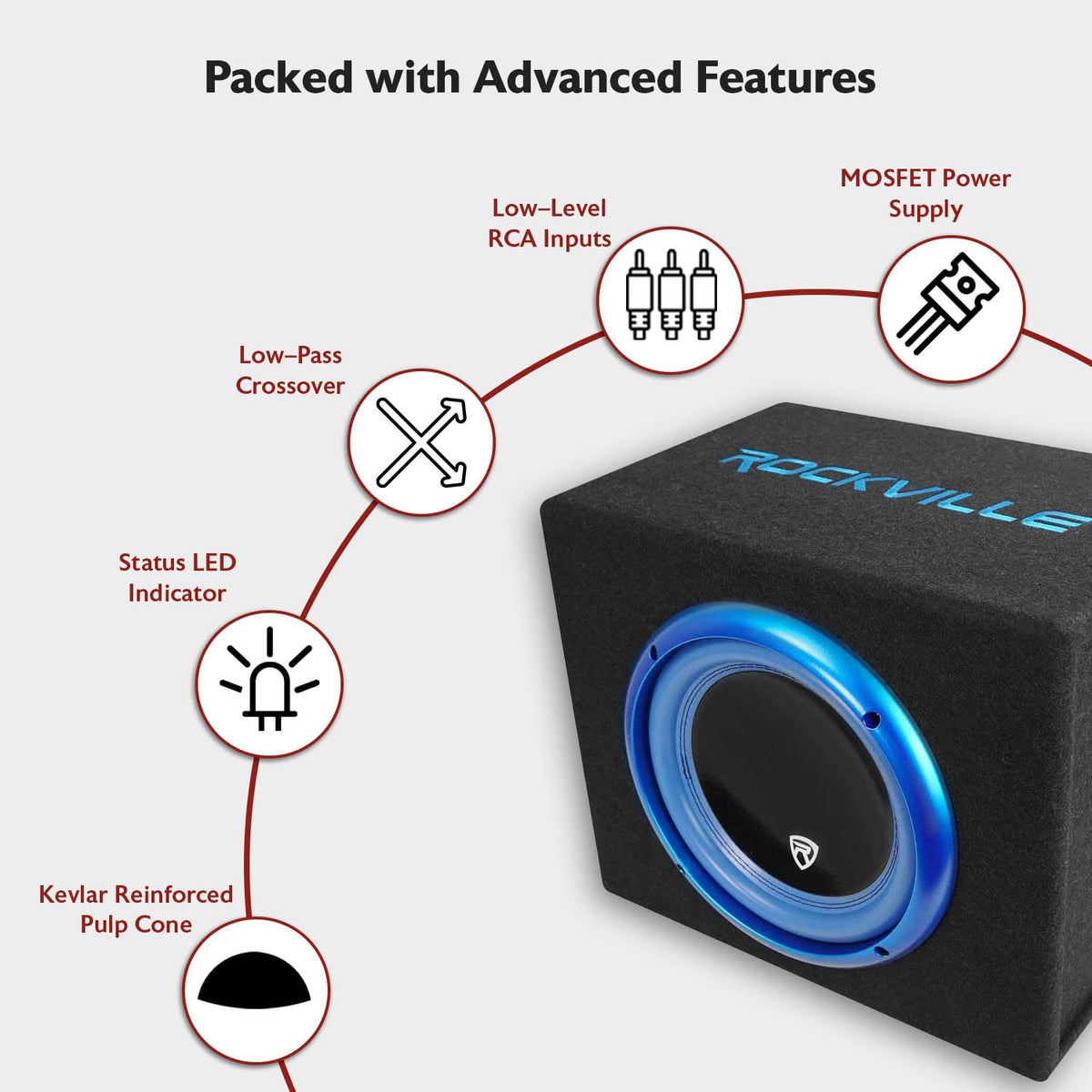 10" Active Powered Car Subwoofer with Enclosure O3637