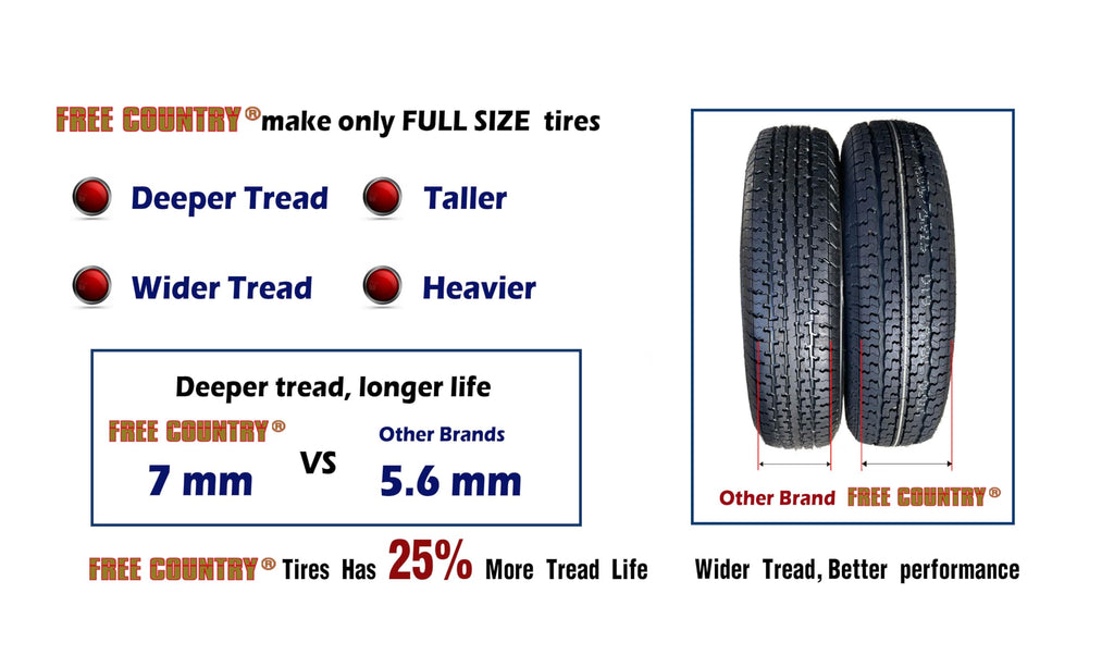 Trailer Tire Wheel ST205/75R15 8-Ply Silver Mod Rim F109