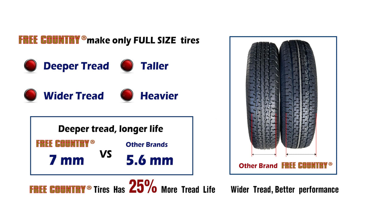 Trailer Tire Wheel ST205/75R15 8-Ply Silver Mod Rim F109