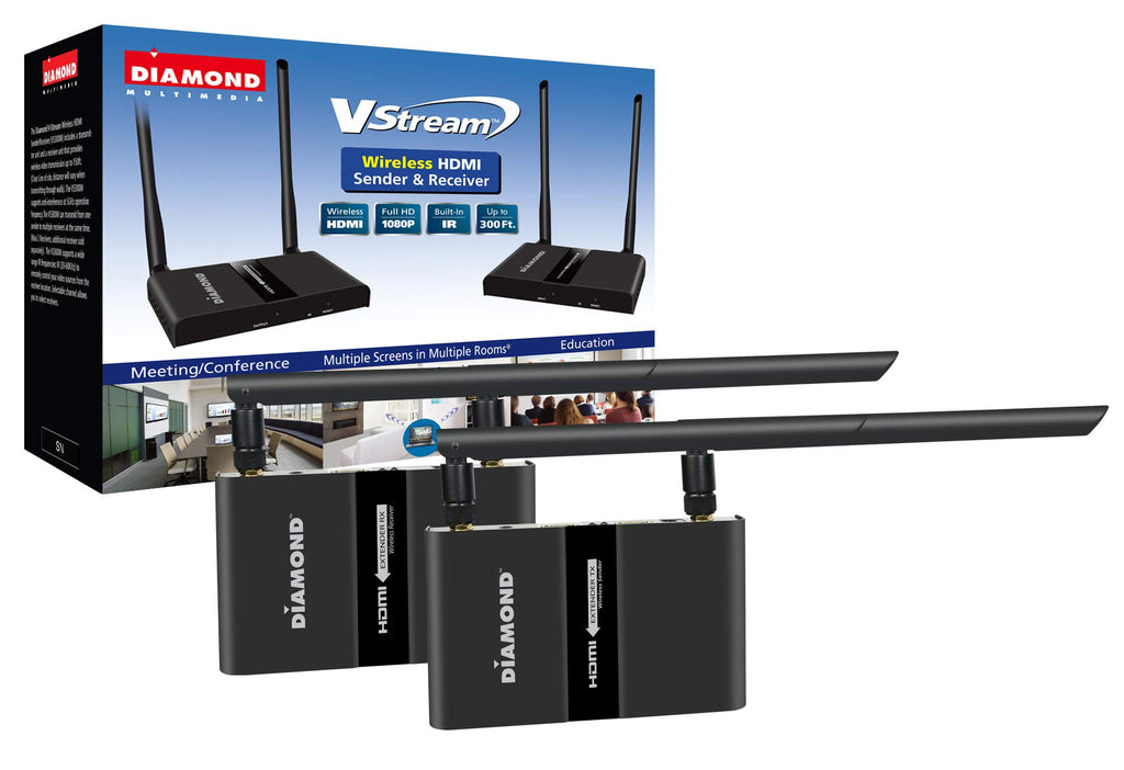 2X2 Wireless HDMI 5GHz Kit Black H8612