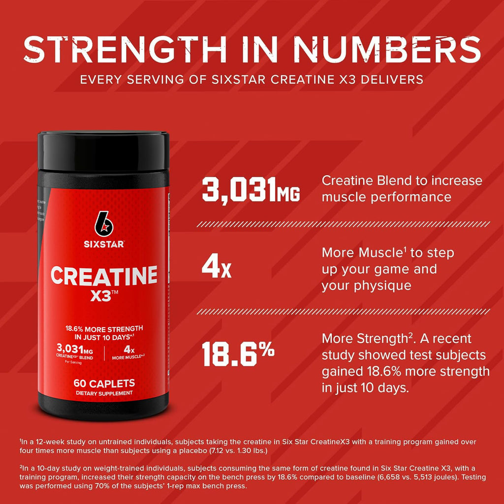 Creatine Capsules 60 Caplets O848