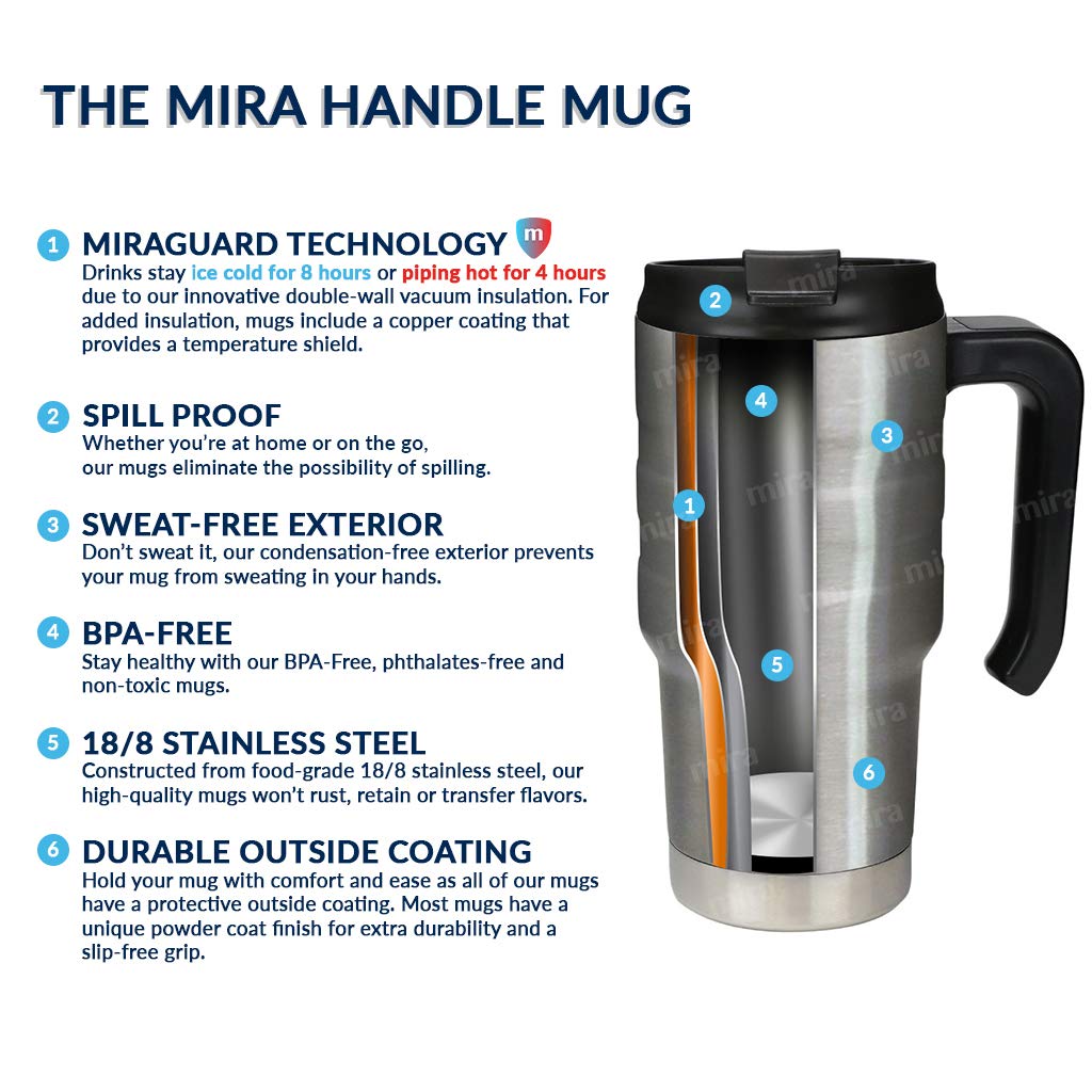 20 oz Insulated Stainless Steel Travel Mug with Flip Lid & Handle M111765