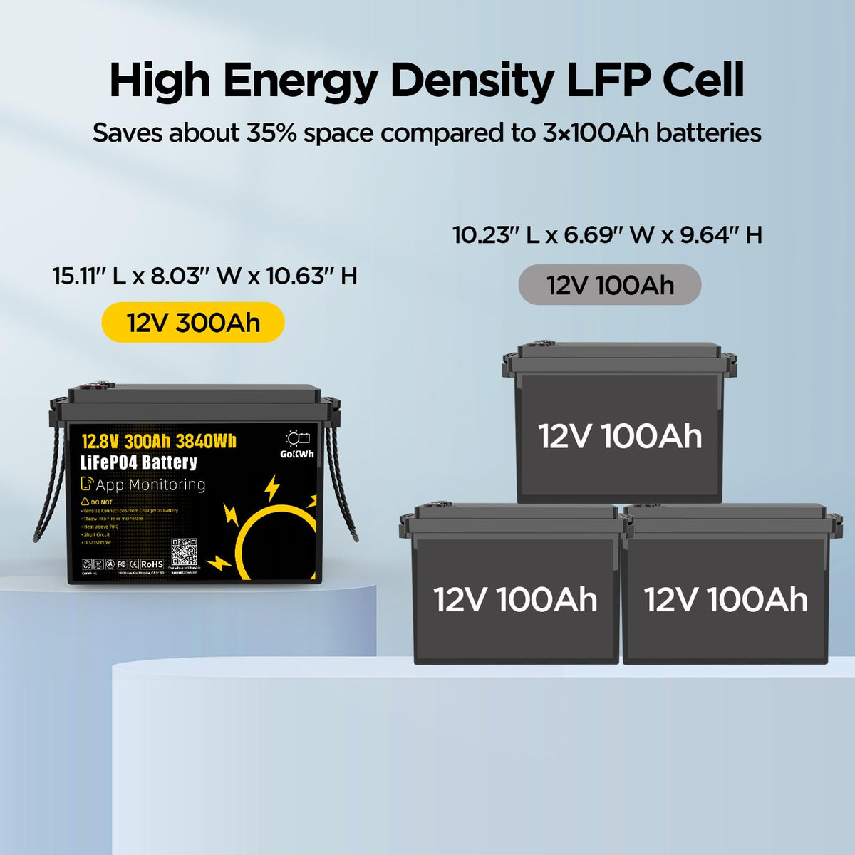 12V 300Ah LiFePO4 Battery with 200A BMS A164741