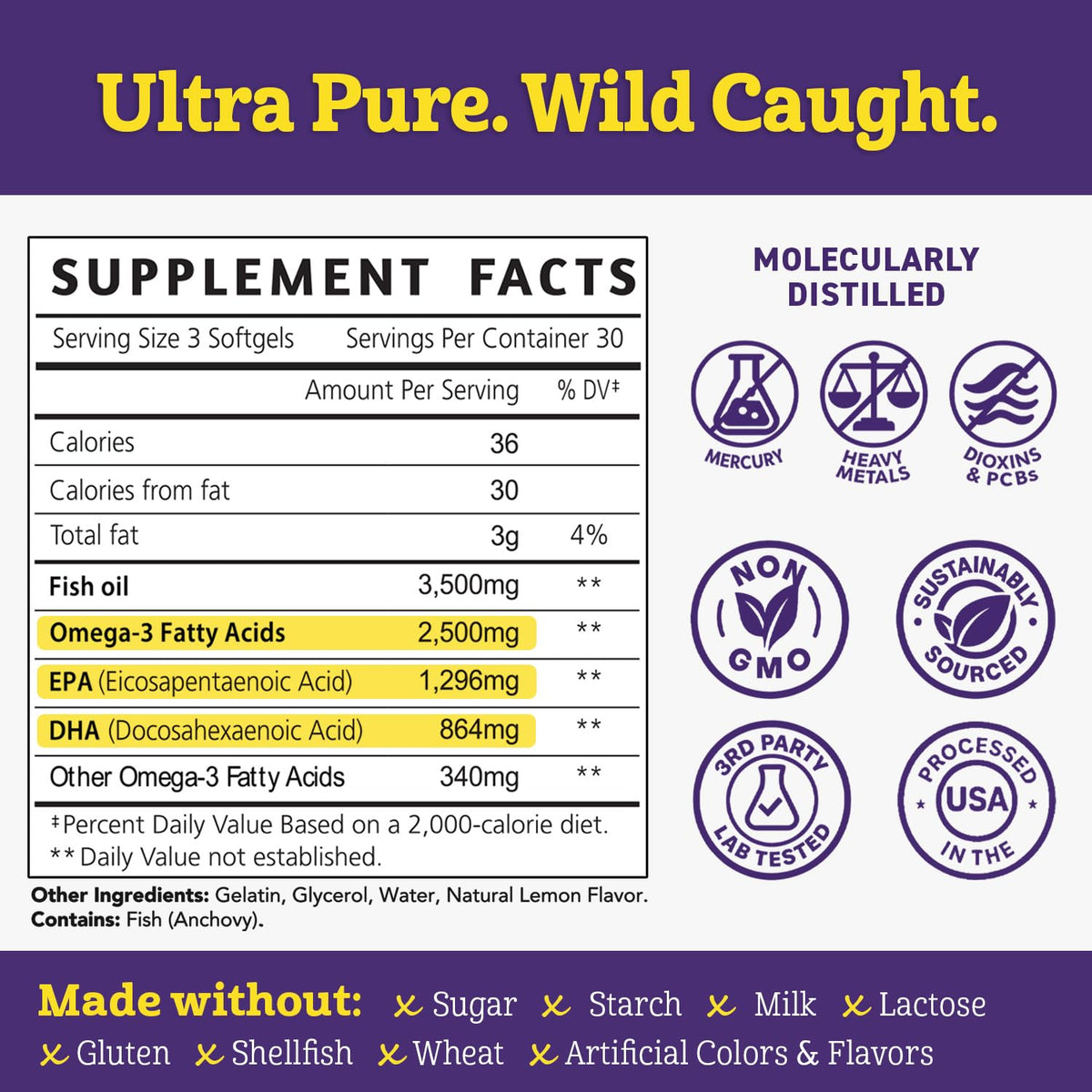 Omega-3 Fish Oil 3500 mg 90 Softgels Y517748