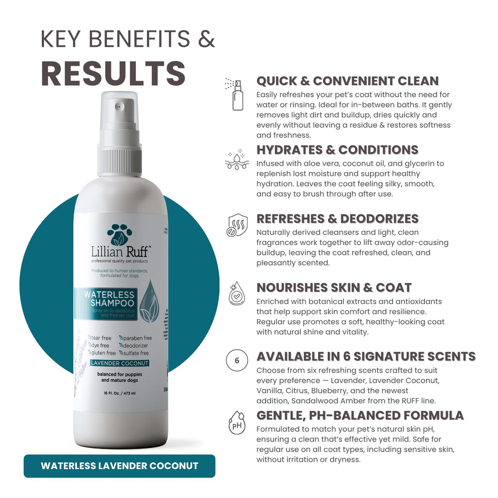 Waterless No-Rinse Dog Dry Shampoo Spray with Essential Oils 16oz W725
