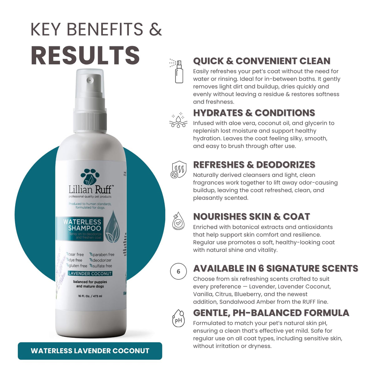 Waterless No-Rinse Dog Dry Shampoo Spray with Essential Oils 16oz W725