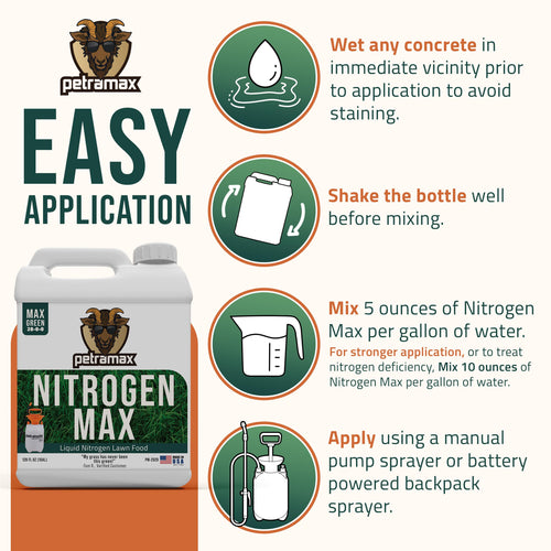 1 Gallon 28-0-0 Liquid Nitrogen Fertilizer A696882