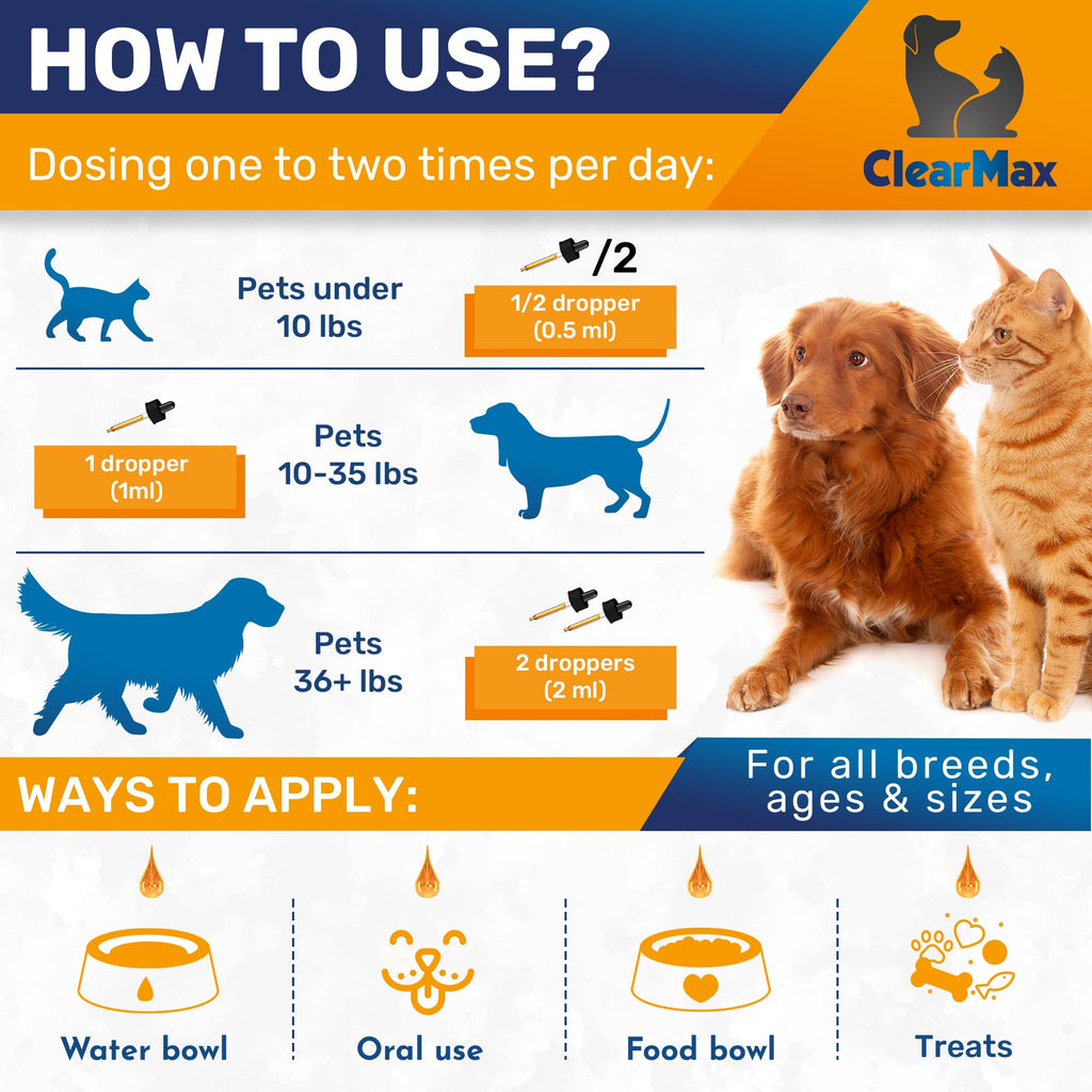 Milk Thistle for Dogs & Cats, 2 Oz W909