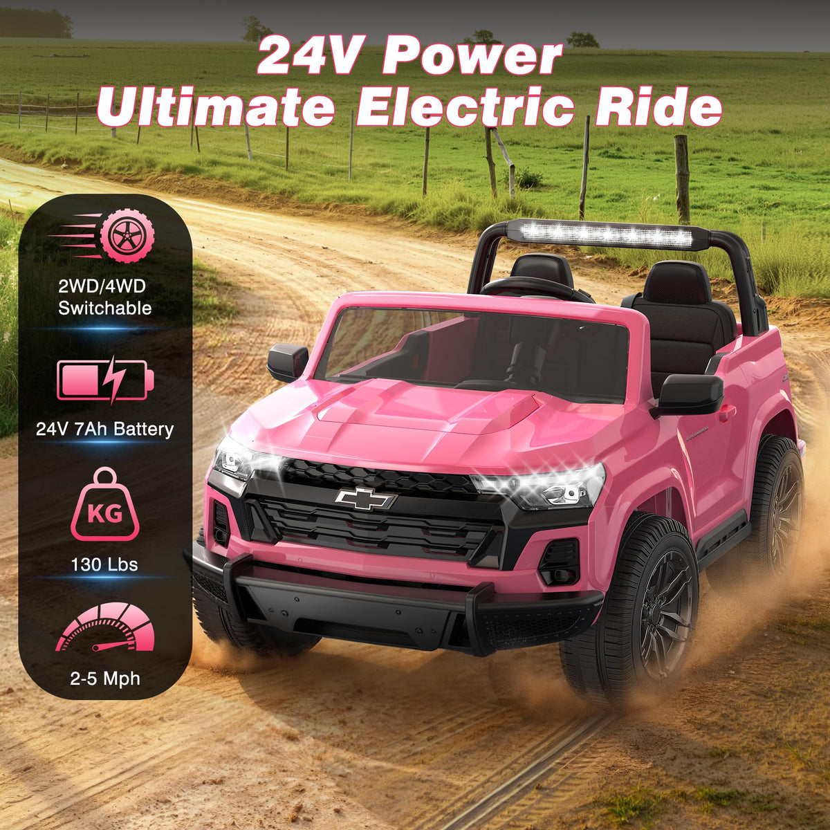 24V 2 Seater Electric Ride on Car E8664