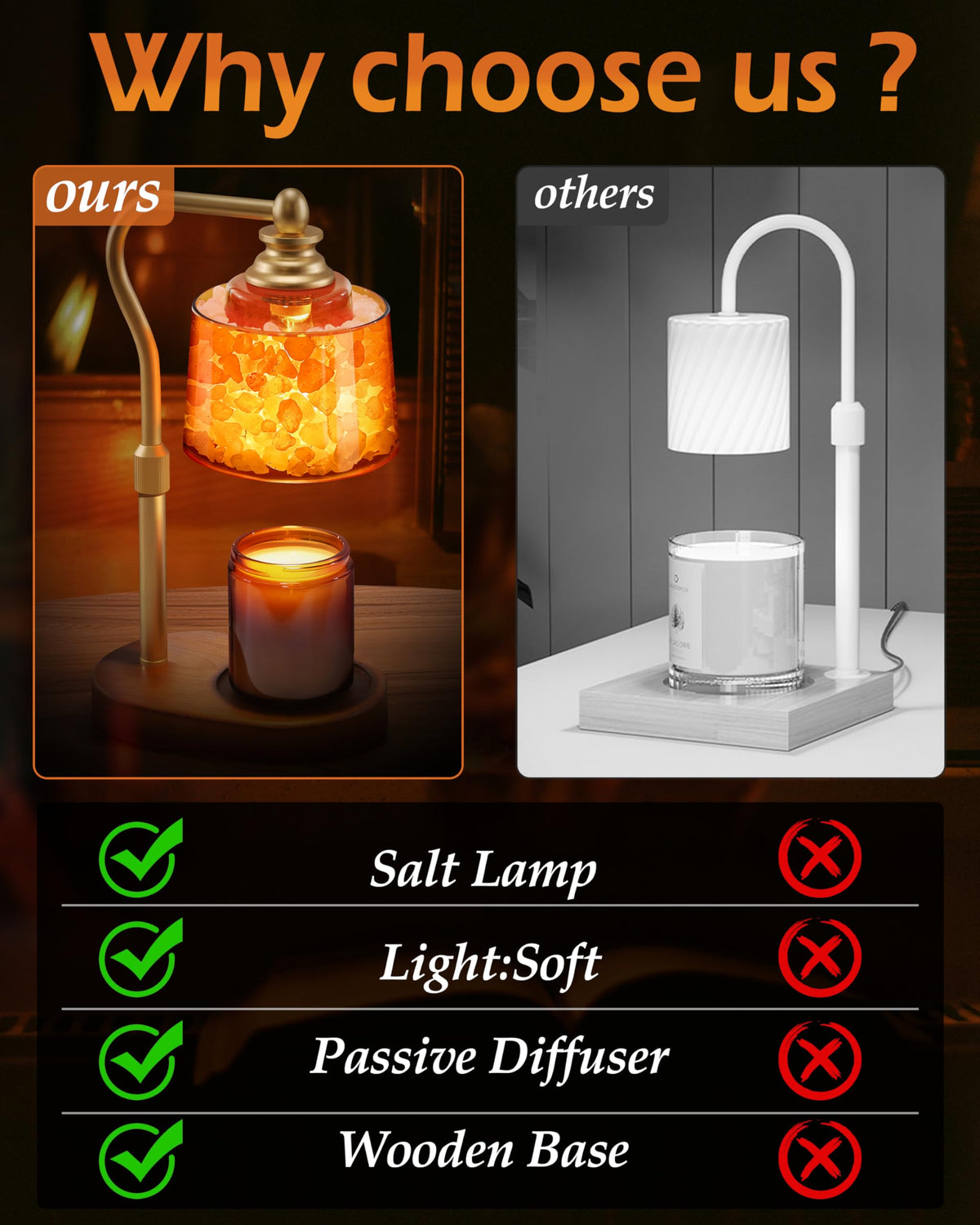 3-in-1 Candle Warmer Lamp K480
