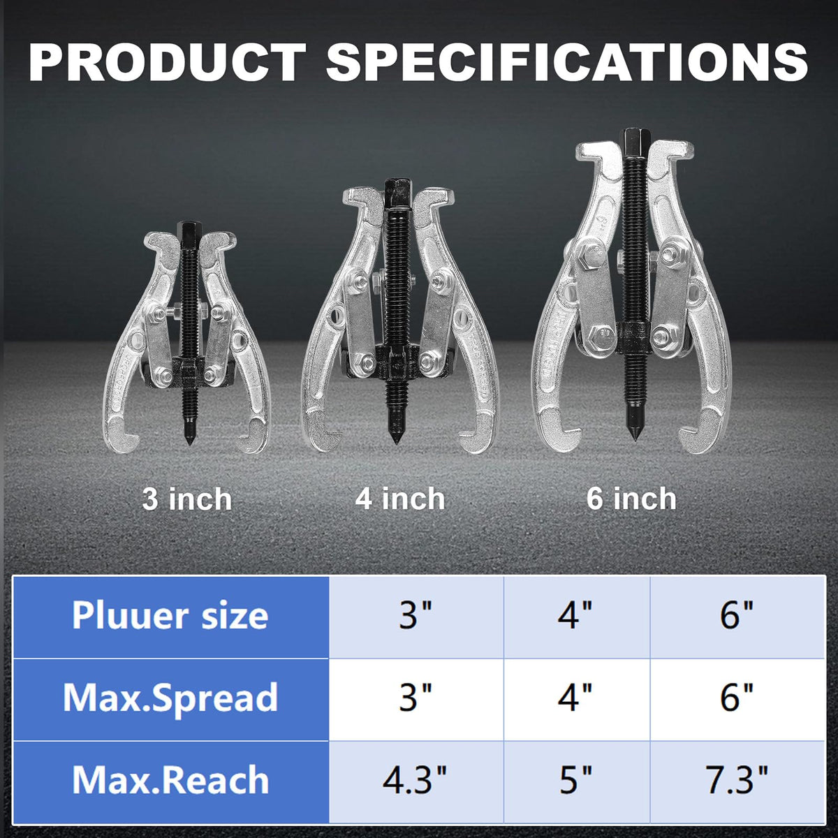 3 Pcs Reversible 3 Jaw Puller Set U17343