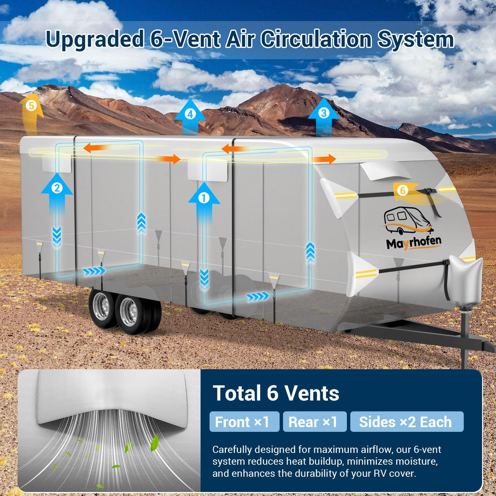 14-16ft 6 Layers 600D Oxford Waterproof RV Cover E149