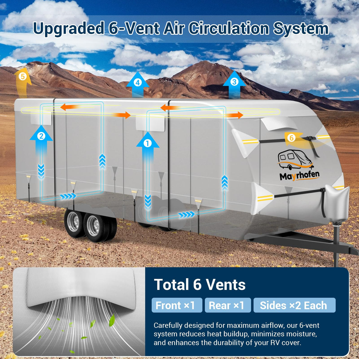 14-16ft 6 Layers 600D Oxford Waterproof RV Cover E149
