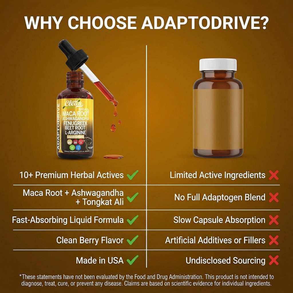 Organic Maca Root Liquid Drops with Ashwagandha and Fenugreek C966436