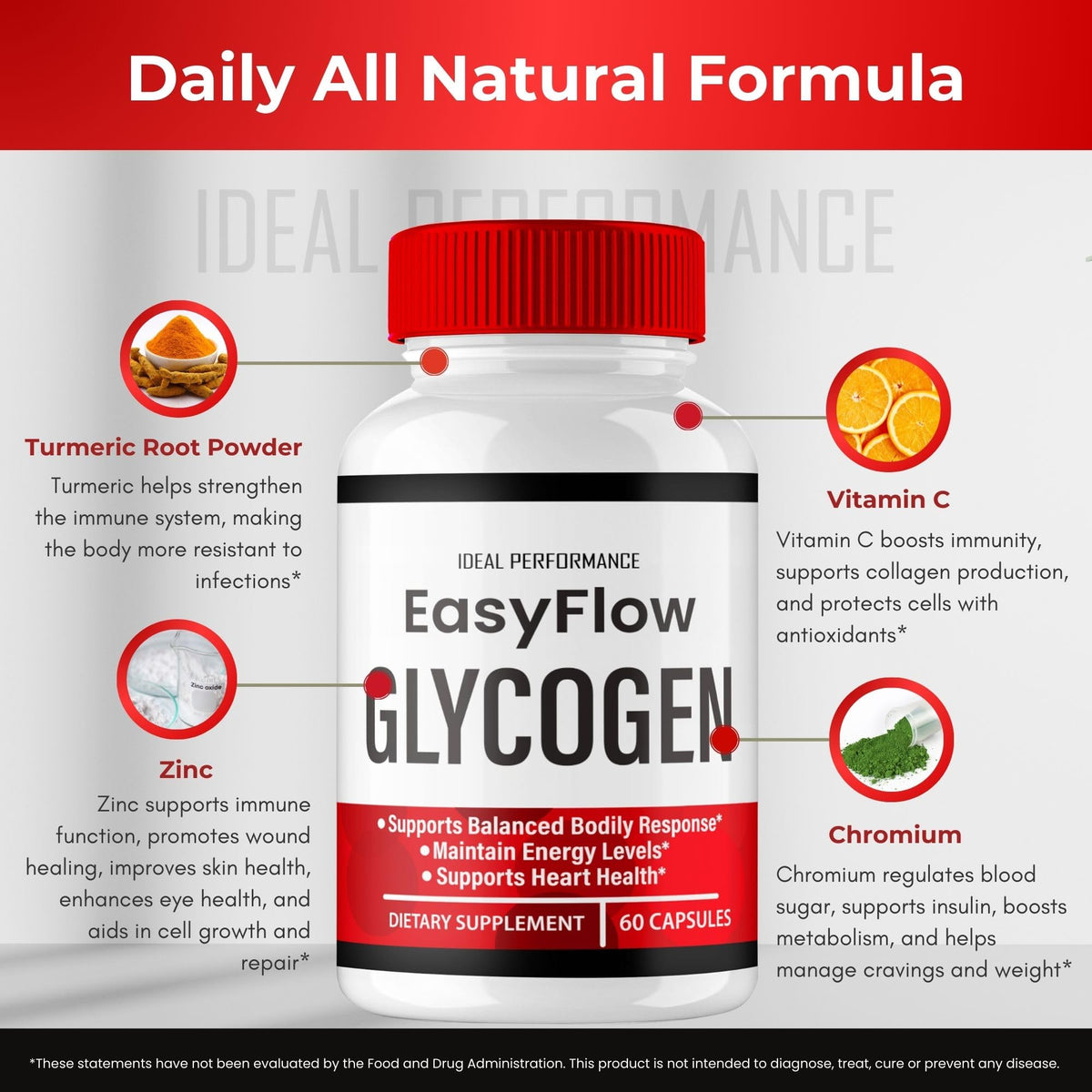 Glycogen Support Capsules 5 Pack U762