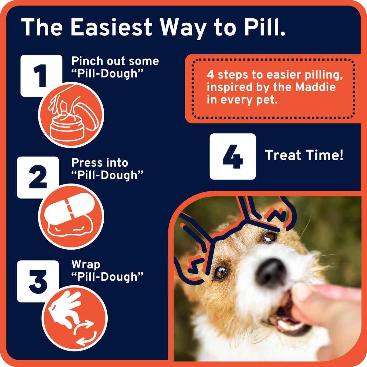 Pill-Dough Treat Paste Wrap for Dogs & Cats T765