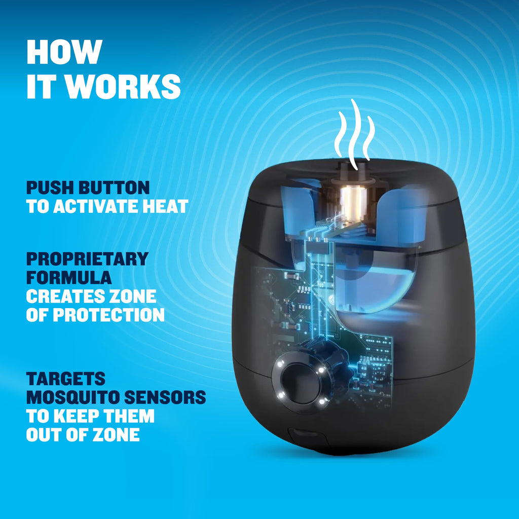 Rechargeable Mosquito Repeller X581
