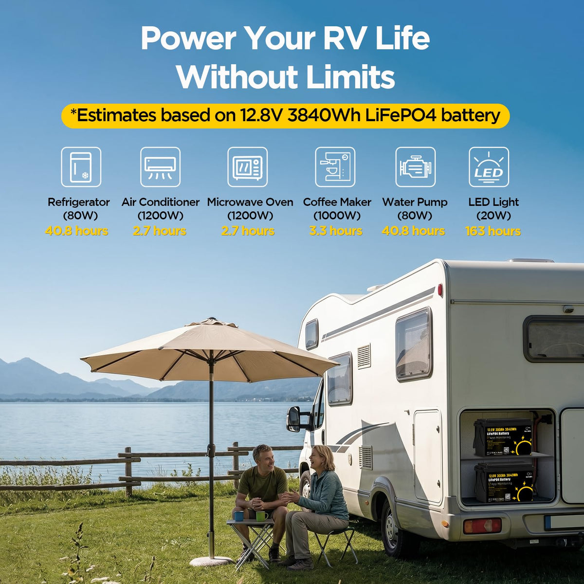 12V 300Ah LiFePO4 Battery with 200A BMS A164741