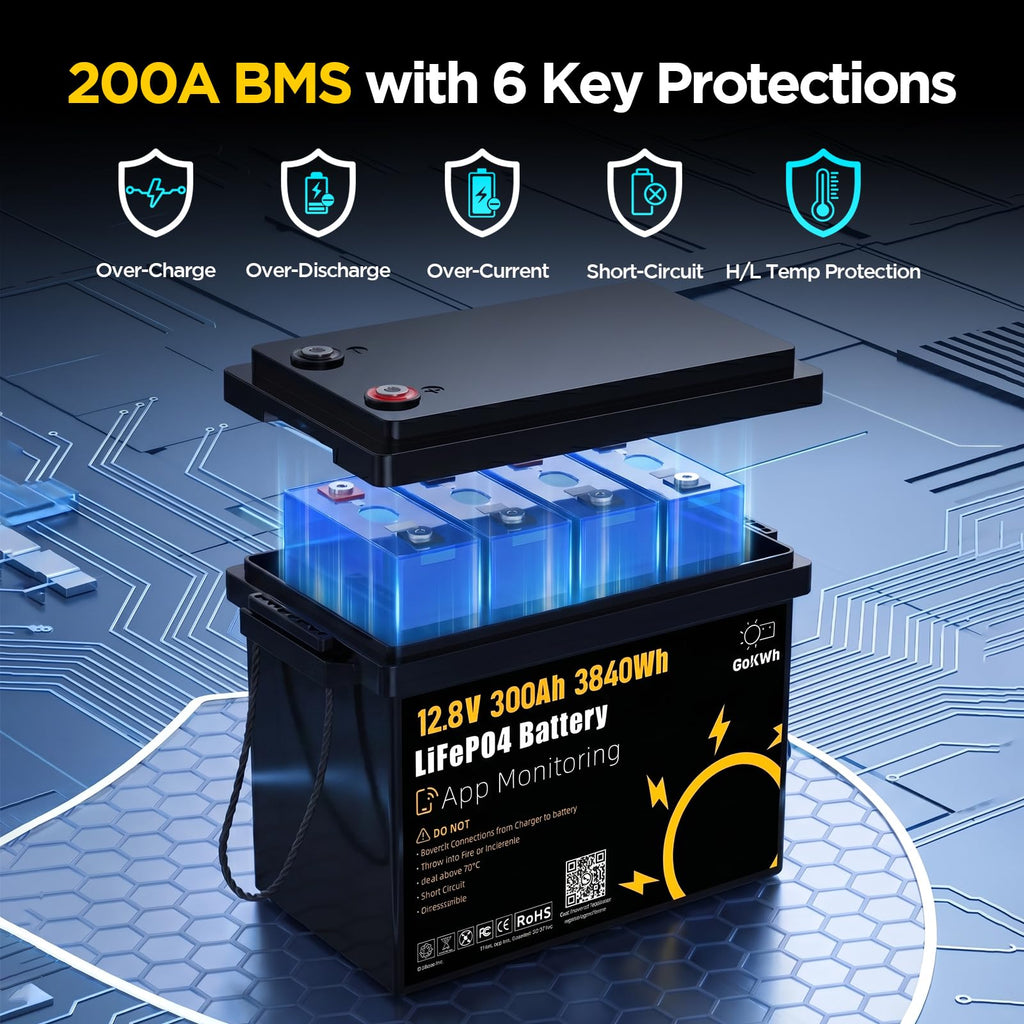 12V 300Ah LiFePO4 Battery with 200A BMS A164741