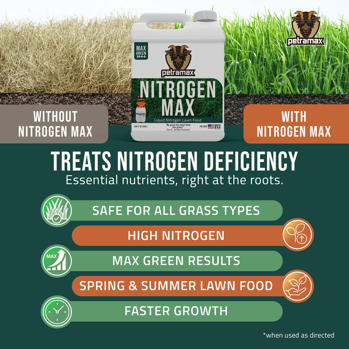 1 Gallon 28-0-0 Liquid Nitrogen Fertilizer A696882